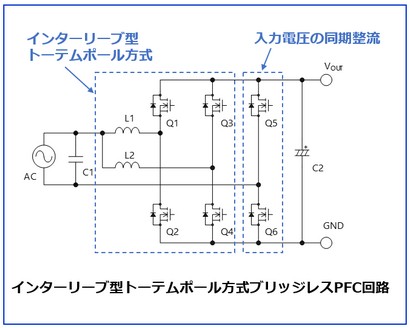 ウエビナー バナー