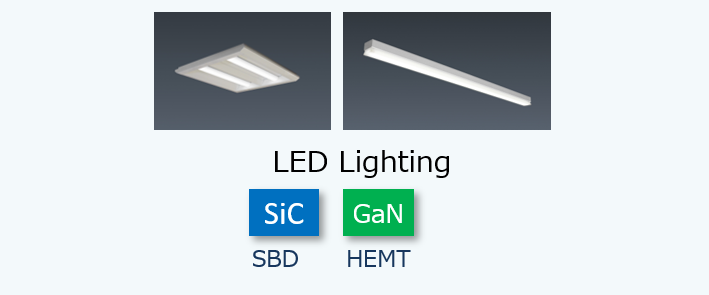 LED lighting, organic EL lighting