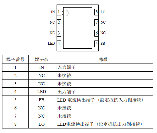 各端子機能