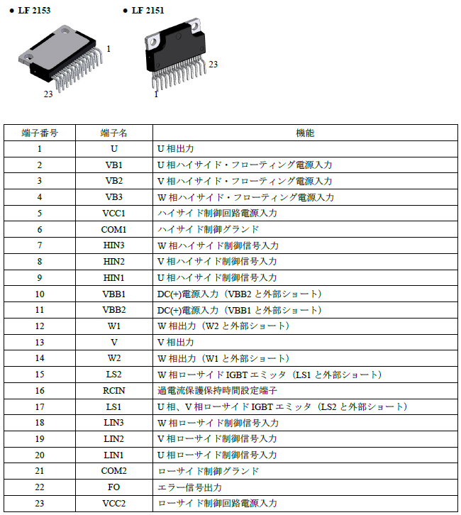 各端子機能