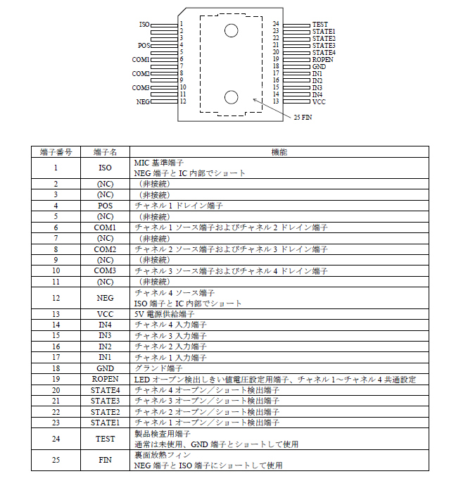 各端子機能