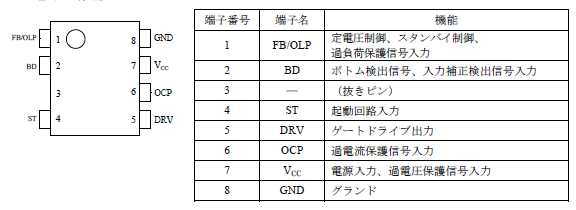 各端子機能